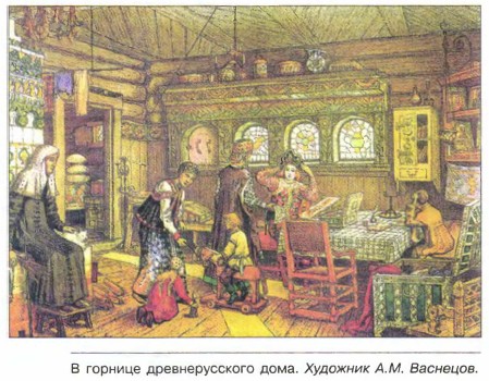 � ������� �������������� ����. �������� �.�. ��������