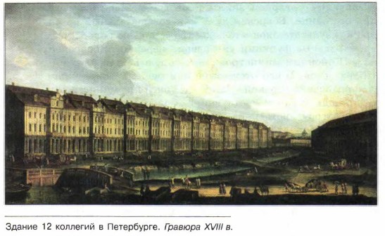 ������ 12 �������� � ����������. ������� XVIII �.