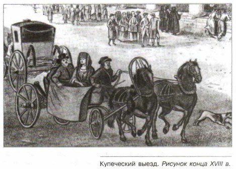 ���������� �����. ������� ����� XVIII �.