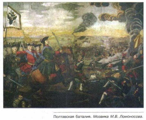 ���������� �������. ������� �.�. ����������