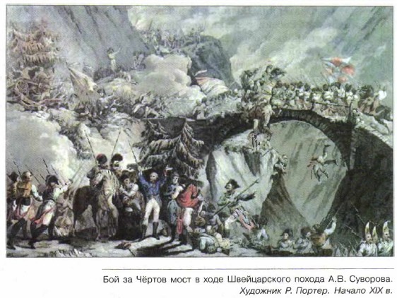 ��� �� ׸���� ���� � ���� ������������ ������ �.�. ��������. �������� �. ������. ������ XIX �.