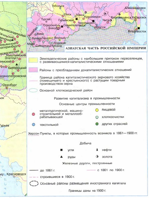 ������������� �������� ������ �� ������ �������� XIX �. (���������)