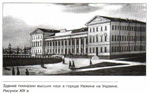 ������ �������� ������ ���� � ������ ������ �� �������. ������� XIX �.