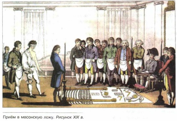 ���� � ��������� ����. ������� XIX �.