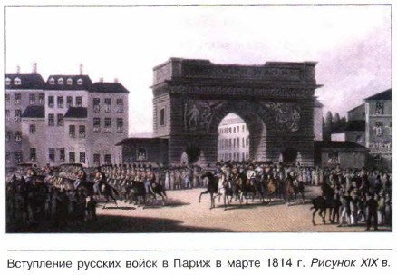 ���������� ������� ����� � ����� � ����� 1814 �. ������� XIX �.