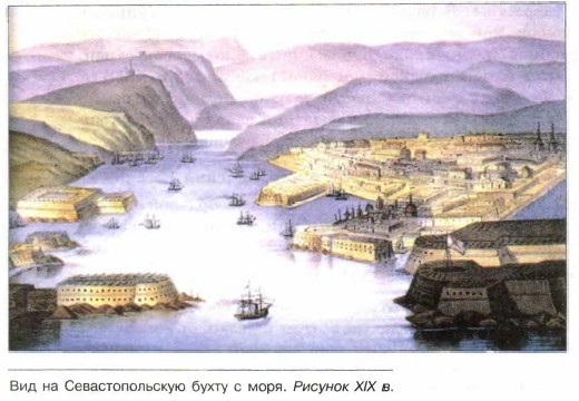 ��� �� ��������������� ����� � ����. ������� XIX �.