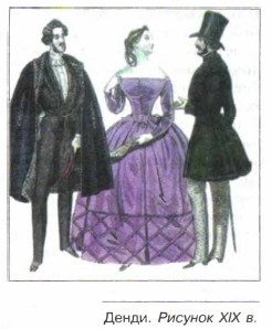 �����. ������� XIX �.