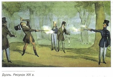 �����. ������� XIX �.