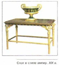 ���� � ����� ����� XIX �.