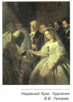 �������� ����. �������� �������.