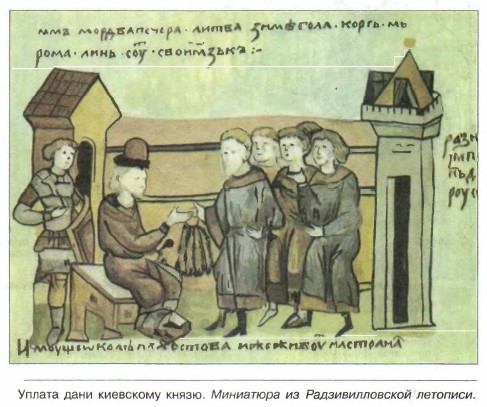 ������ ���� ��������� �����. ��������� �� ��������������� ��������