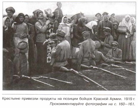 ��������� �������� �������� �� ������� ������ ������� �����. 1919 �.