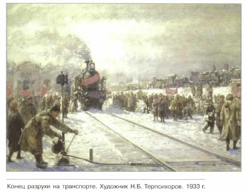 ����� ������� �� ����������. �������� �.�. �����������. 1933 �.