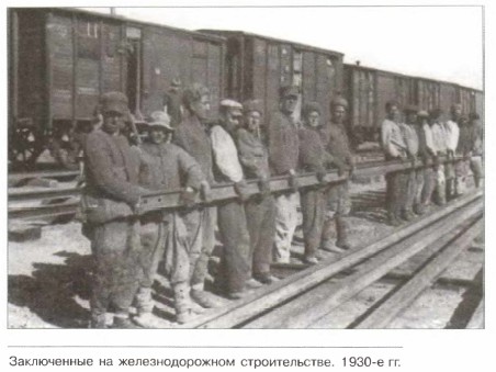 ����������� �� ��������������� �������������. 1930-� ��.