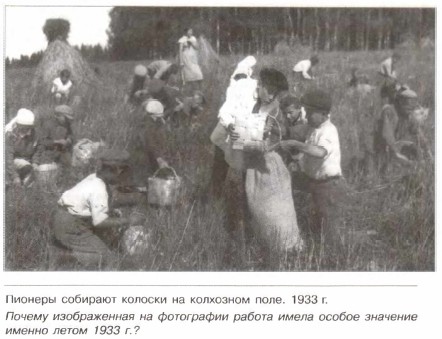 ������� �������� ������� �� ��������� ����. 1933 �.