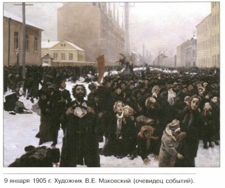 9 ������ 1905 �. �������� �.�. ��������� (�������� �������)
