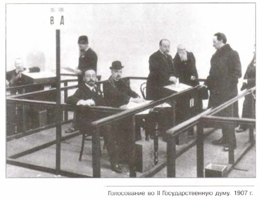 ����������� �� II ��������������� ����. 1907 �.