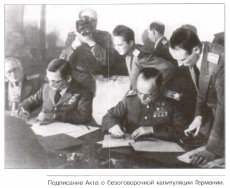 ���������� ���� � �������������� ����������� ��������