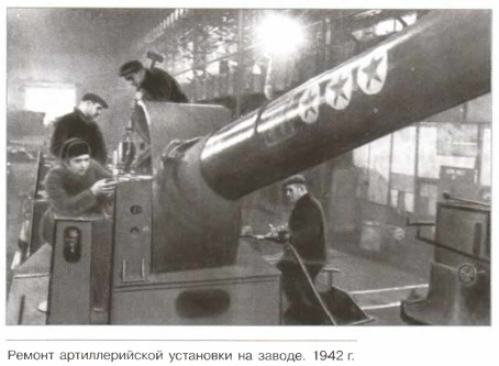 ������ �������������� ��������� �� ������. 1942 �.