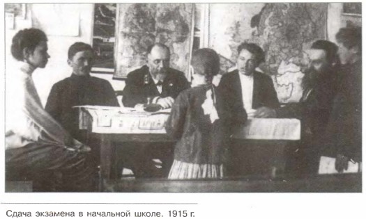 ����� �������� � ��������� �����. 1915 �.