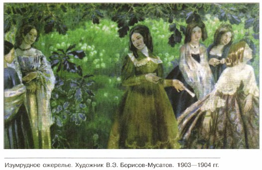 ���������� ��������. �������� �.�. �������-�������. 1903�1904 ��.