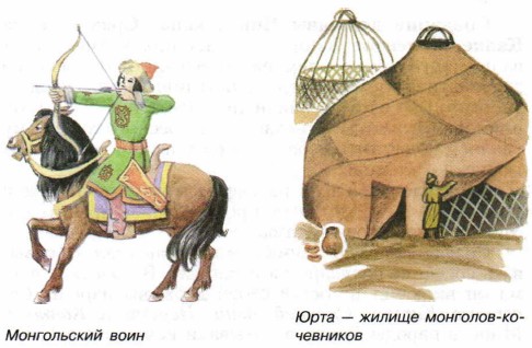 ����������� ����. ���� � ������ ��������-��- ��������