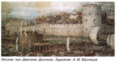 ������ ��� ������� �������. �������� �. �. ��������