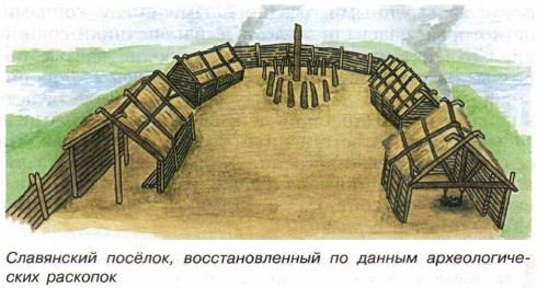 ���������� ������, ��������������� �� ������ ��������������� ��������