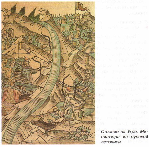 ������� �� ����. ��������� �� ������� ��������