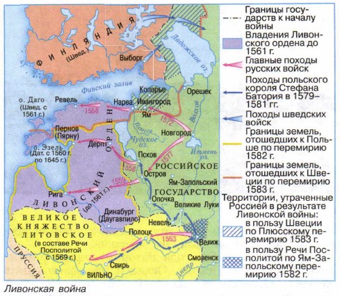 ��������� �����