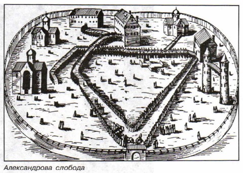 ������������ �������