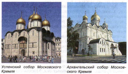 ��������� ����� ����������� ������