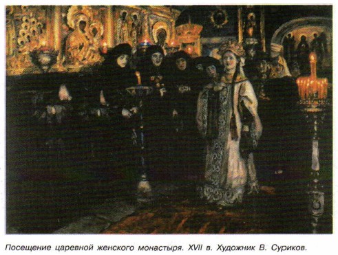 ��������� �������� �������� ���������. XVII �. �������� �. �������.