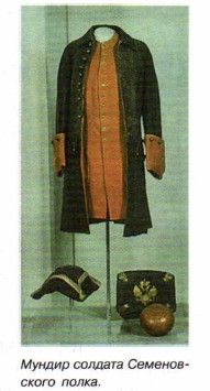 ������ ������� ������������ �����