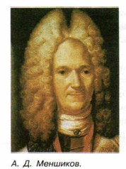 �. �. ��������