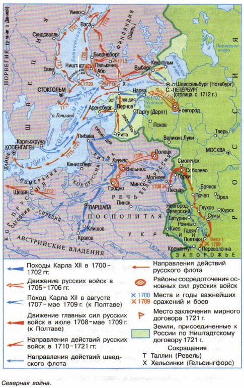 �������� �����