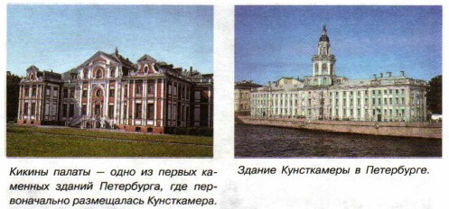 ������ ����������� � ����������