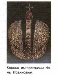 ������ ����������� ���� ���������