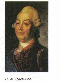 �. �. ��������