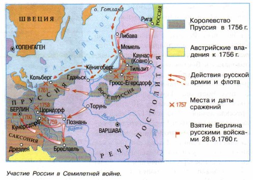 ������� ������ � ���������� �����