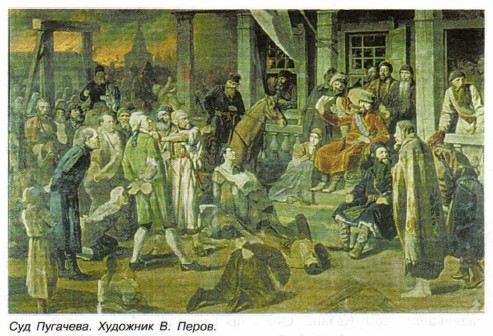 ��� ��������. �������� �. �����