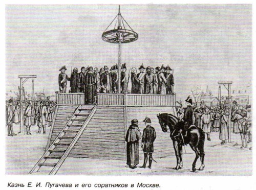 ����� �. �. �������� � ��� ���������� � ������