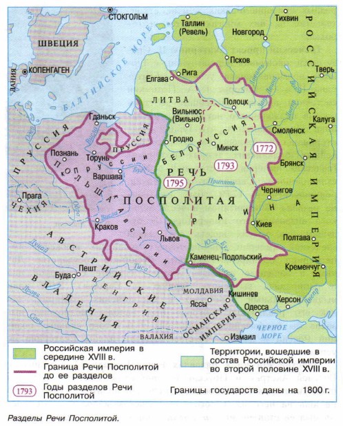 ������� ���� ����������