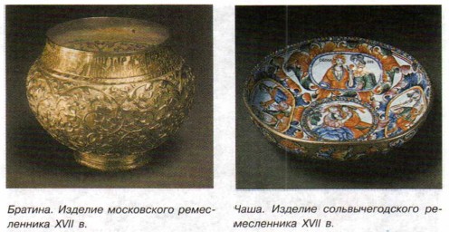 �������. ������� ����������� ������������ XVII �.