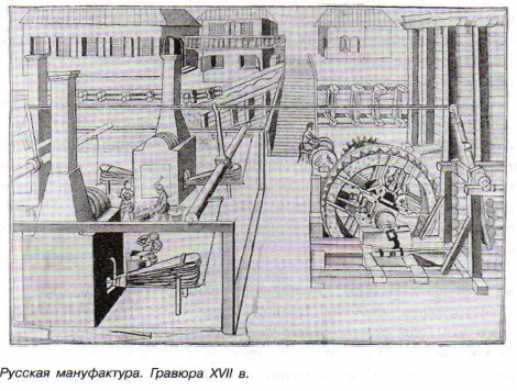 ������� �����������. ������� XVII �