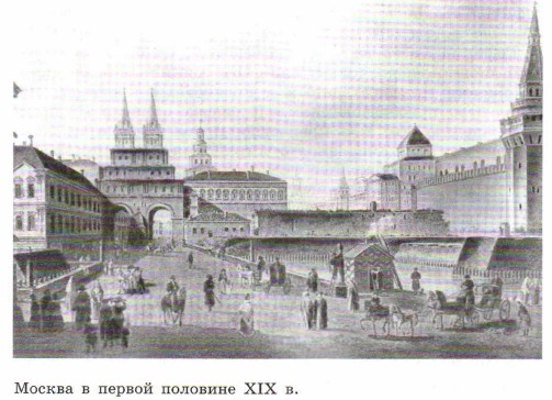 ������ � ������ �������� XIX �.