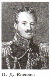 �. �. �������