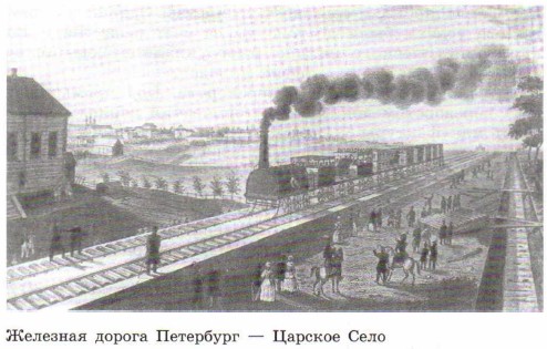 �������� ������ ��������� � ������� ����