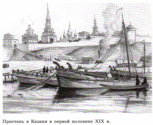 �������� � ������ � ������ �������� XIX �.