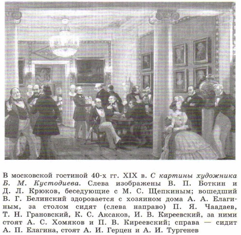 � ���������� �������� 40-� ��. XIX �. � ������� ��������� �. �. ����������